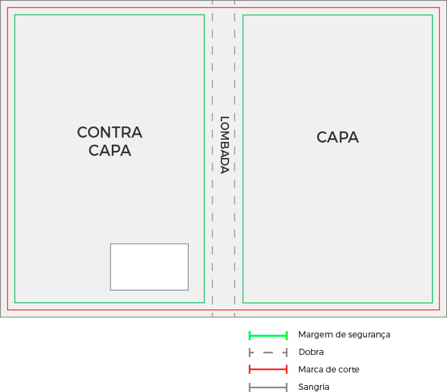 Estrutura da capa sem orelha: corte, sangria, dobra e margem